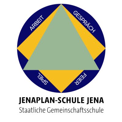 Jenaplanschule Kreis